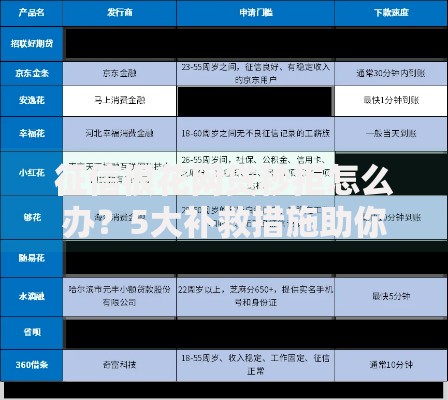 征信很花网贷秒拒怎么办？5大补救措施助你快速下款