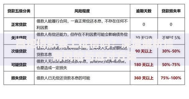 高炮借款会上征信吗？深度解析信用风险与应对方案