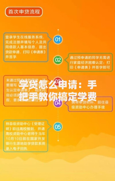 学贷怎么申请：手把手教你搞定学费难题