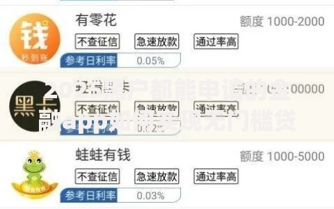 2025黑户都能申请的金融app如何实现无门槛贷款？