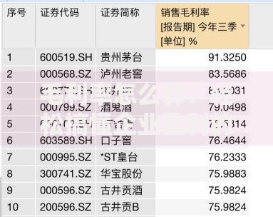 毛利率怎么算：轻松搞懂企业盈利的核心指标