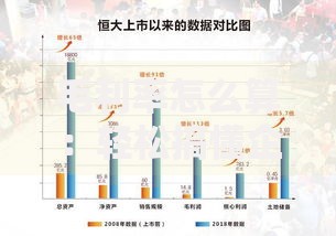毛利率怎么算：轻松搞懂企业盈利的核心指标