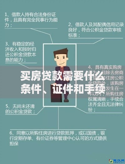 买房贷款需要什么条件、证件和手续？必备指南看这里