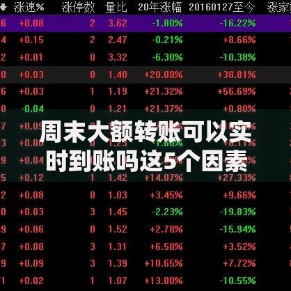 周末大额转账可以实时到账吗这5个因素可能影响你的资金到账速度