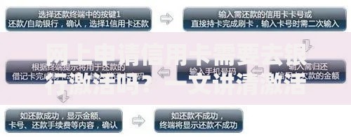 网上申请信用卡需要去银行激活吗？一文讲清激活流程和避坑技巧