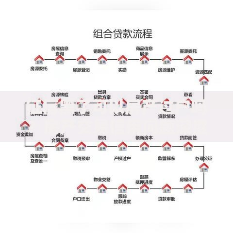 征信黑了可以房产过户吗？房产交易信用问题深度解析