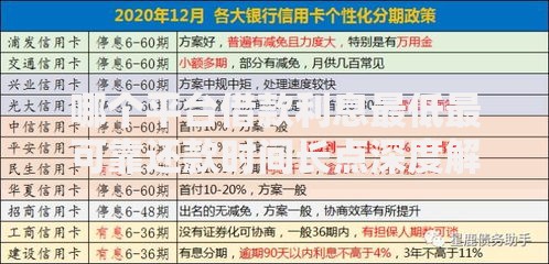 哪个平台借款利息最低最可靠还款时间长点深度解析