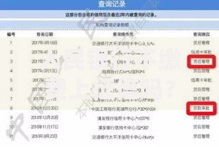 人民银行不缴费上征信吗？贷款影响全面解析