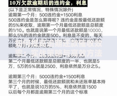 如何提高逾期还款催收效率：实战策略与高效方法解析