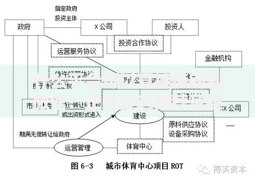 什么平台可以直接借钱到微信？正规渠道推荐及操作流程解析