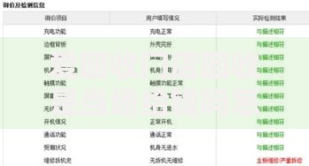 爱回收门店回收是当场给钱吗怎么操作？回收变现流程全解析