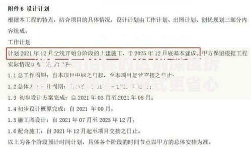 议标与招标的区别深度拆解：哪种采购模式更省心？