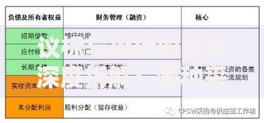 议标与招标的区别深度拆解：哪种采购模式更省心？