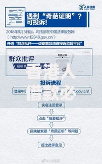 香港人借款必过口子吗？解析可靠贷款渠道与避坑指南