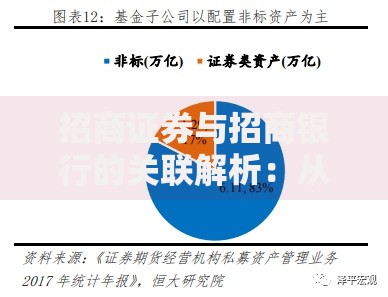 招商证券与招商银行的关联解析：从股东背景到业务协同