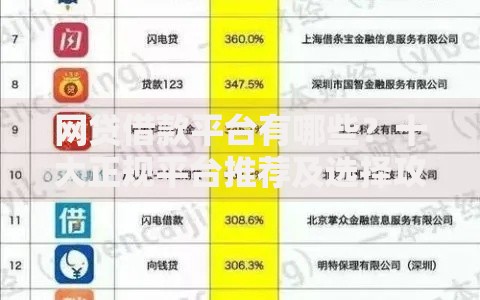网贷借款平台有哪些？十大正规平台推荐及选择攻略