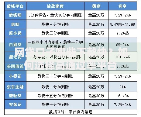 网贷口子哪些下款快？如何选择高通过率平台