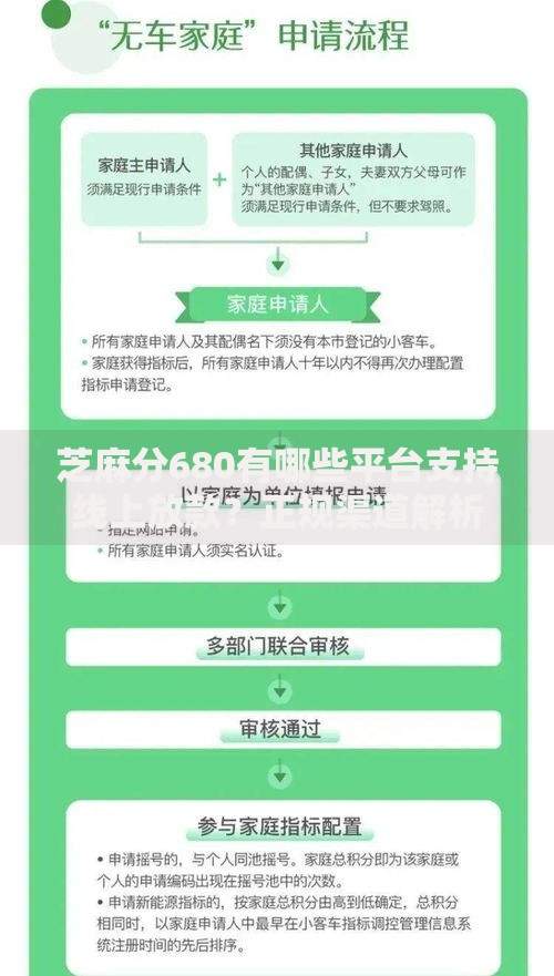 芝麻分680有哪些平台支持线上放款？正规渠道解析与申请指南