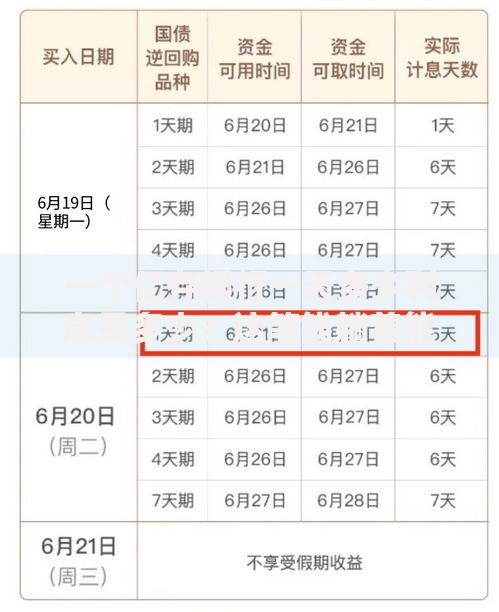 一个亿存银行一天多少利息是多少？这笔钱躺着能赚多少