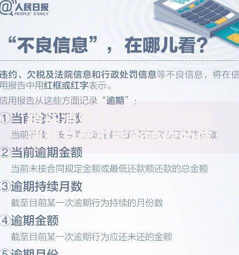 踏实消费上征信吗？这些消费习惯可能影响你的信用记录