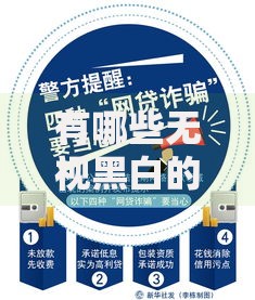 有哪些无视黑白的网贷？深度解析隐藏风险与应对策略