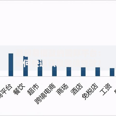 最容易借款的国际平台：如何快速获取跨境贷款？