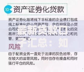 最新贷款口子汇总：如何选择安全可靠渠道？