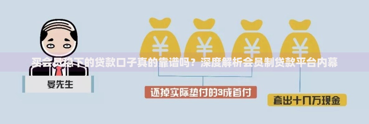 买会员稳下的贷款口子真的靠谱吗？深度解析会员制贷款平台内幕