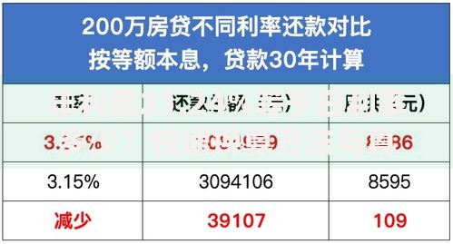 年利率21.24%等于日利率多少？快速换算方法与真实利息解析