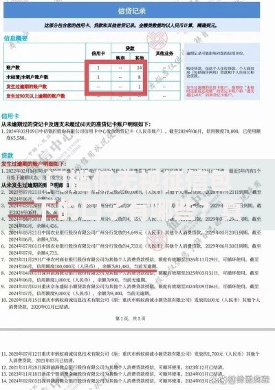 门槛低无视征信包下的口子有哪些？真实渠道解析与风险提醒