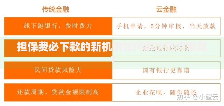 担保费必下款的新机制如何解决融资难题？