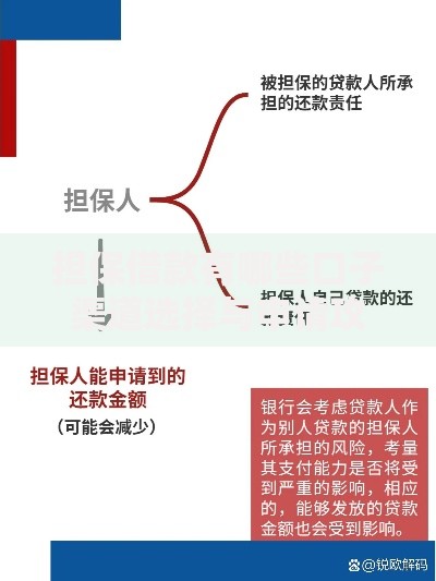 担保借款有哪些口子渠道选择与申请攻略