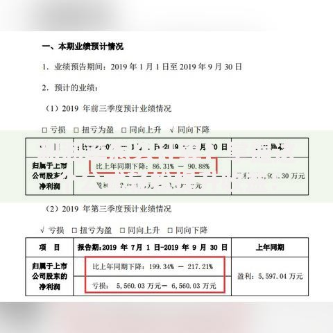 利润率怎么计算？掌握这个公式轻松提升收益！