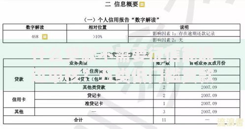 什么贷款不需要征信能通过审核？五类低门槛贷款详解
