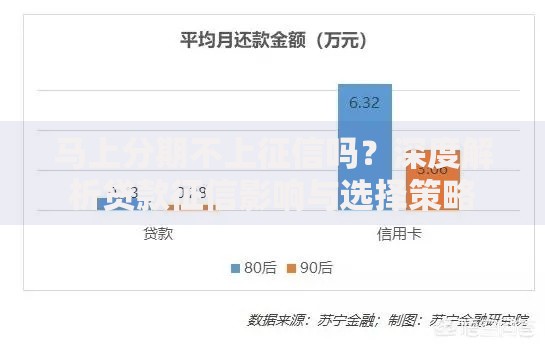 马上分期不上征信吗？深度解析贷款征信影响与选择策略