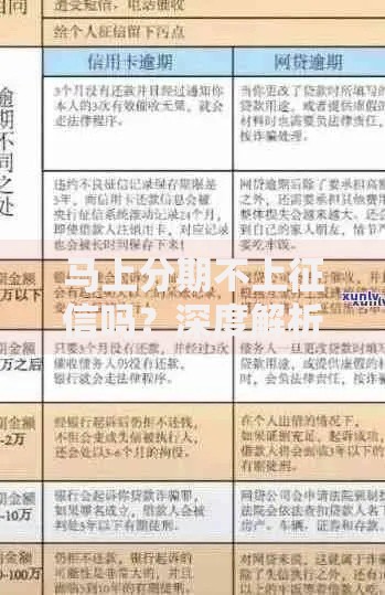 马上分期不上征信吗？深度解析贷款征信影响与选择策略