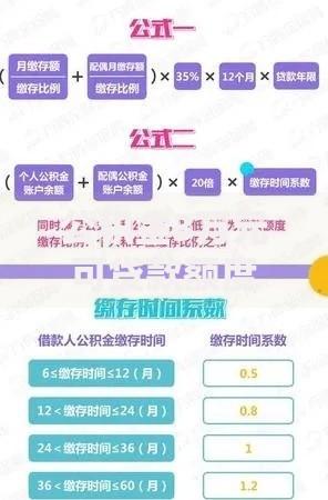 公积金3万元可贷款额度全攻略：余额翻倍技巧与避坑指南