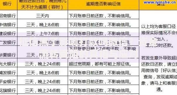 征信黑了影响打款吗微信？资金流转受阻的真相与应对