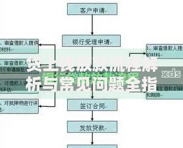 贷上钱放款流程解析与常见问题全指南