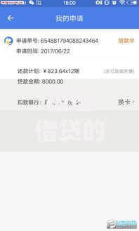 极速借贷的口子有哪些？5类安全渠道推荐