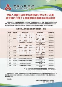 秒批无征信小额贷款：正规平台申请流程解析