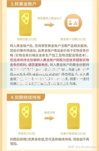 银行收金条吗？了解金条回收流程、手续费及注意事项