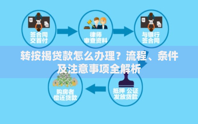 转按揭贷款怎么办理？流程、条件及注意事项全解析