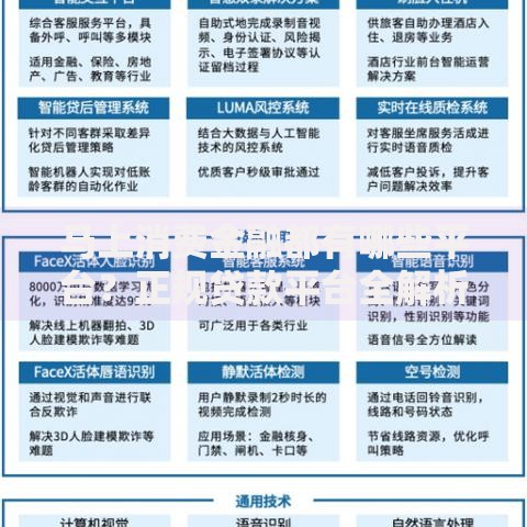 马上消费金融都有哪些平台？正规贷款平台全解析