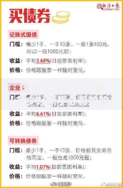 国债怎么买利息是多少？新手必看的购买指南与收益解析