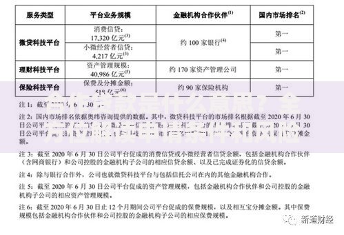 合作贷款是什么意思？全方位解读申请条件和风险要点