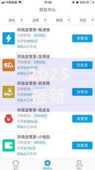 2025最新app贷款口子：智能申贷攻略与合规指南