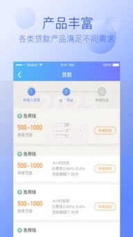 2025最新app贷款口子：智能申贷攻略与合规指南