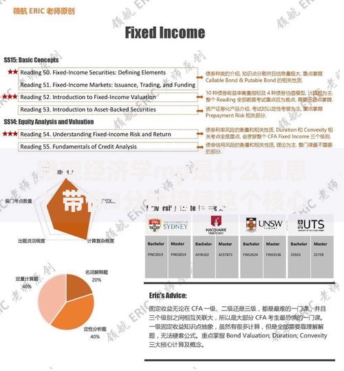 微观经济学mp是什么意思？带你3分钟搞懂这个核心概念
