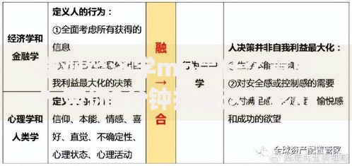 微观经济学mp是什么意思？带你3分钟搞懂这个核心概念